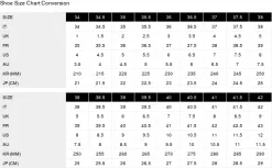 Gucci Logo Canvas Espadrille Women 9 Gucci Logo Canvas Espadrille Women -Fashion Clothing Store gucci women footwear0522