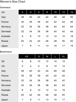 Melissa Odabash Brazilian Bikini Bottom Women -Fashion Clothing Store melissaodabash women apparel0422